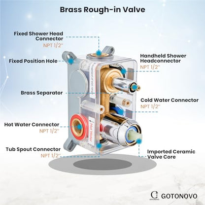 gotonovo Tub Shower Faucet Set with Valve,Polish Chrome,Straight Handheld | 10” Rain Shower Head with Handheld Trim Kit,Luxury Shower System with Tub Spout,All Metal,Bathroom Wall Mounted 3 Function - color: Chrome