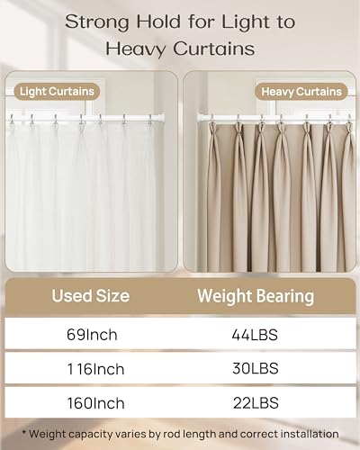 Heavy Duty Tension Curtain Rod by EZFurni, 63 to 160 Inches, Anti-Slip Spring Loaded Curtain Rods No Drilling, Apartment Renter Friendly Tension Rods for Windows, Bathroom, Patio, Room Divider, White - color: White, size: 63-160 Inches