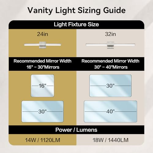 SOLFART Bathroom Light Fixtures 5CCT: Black and Gold 24-Inch LED Bar Dimmable Detachable 4-Way Light Direction Vanity Lights for Bathroom ETL IP44 - color: Black Gold-5CCT, 5-Step Brightness Control, size: 24 inch