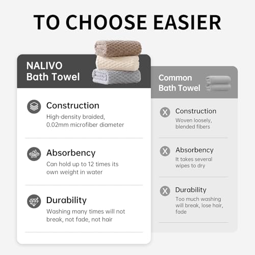 6 Piece Bath Towel Set, 40"x80" Microfiber Bath Sheets, Cream | Microfibers，Extra-large size，Quick dry，Highly Absorbent，Big and Tall users，2Bath towels 2Hand towels 2Washcloths - color: Cream, size: Bath Sheet Set-6PCS