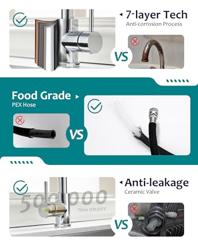 VFAUOSIT Kitchen Faucet with Pull Down Sprayer, Polished Chrome High Arc | 3 Spray Modes, 360° Swivel, Lead-Free SUS304 Steel, cUPC/CEC Certified, Fingerprint-Resistant Finish, Ceramic Disc Valve - color: Chrome