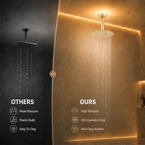 8 Inch Rain Shower Head, BSTIIU High Flow Stainless Steel Round Rainfall ShowerHead, High Pressure Overhead Shower Heads, Wall & Ceiling Mount Ultra Thin Stainless Steel Shower Head, Brushed Gold - color: Brushed Gold, size: 8-Inches, style: Round