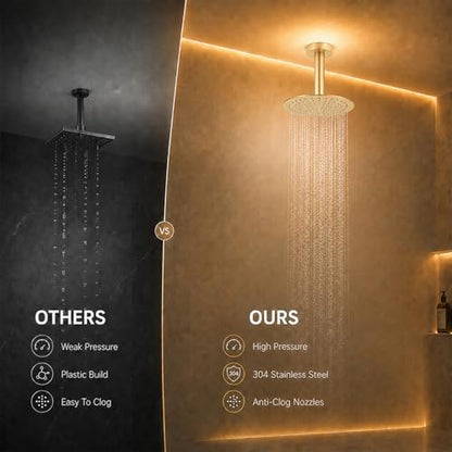 8 Inch Rain Shower Head, BSTIIU High Flow Stainless Steel Round Rainfall ShowerHead, High Pressure Overhead Shower Heads, Wall & Ceiling Mount Ultra Thin Stainless Steel Shower Head, Brushed Gold - color: Brushed Gold, size: 8-Inches, style: Round