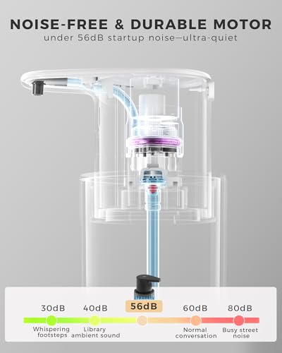 Automatic Foaming Soap Dispenser Touchless, USB Rechargeable Soap Dispenser | Adjustable Foam Levels, 10oz/300mL Hands Free Sensor, Waterproof, Wall Mounted or Countertop for Bathroom & Kitchen - color: Black, style: Foam