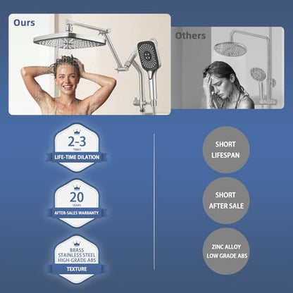 12" High Pressure Rain/Rainfall Shower Heads With Handheld Spray Combo (3+1 Settings & Built-in Power Wash Mode), Double/Dual Shower Head With Handheld - Height/Angle Adjustable(Brushed Nickel) - color: Brushed Nickel, size: 12 Inch