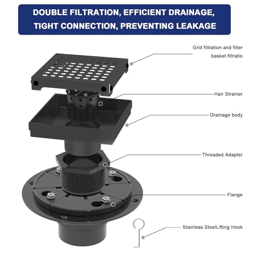 4 Inch Matte Black Square Shower Drain with Removable Grate | AISI 304 Stainless Steel Shower Drain, Floor Drain with Hair Catcher & ABS Flange, Fits Bathroom & Balcony etc - color: Matte Black, size: 4 in