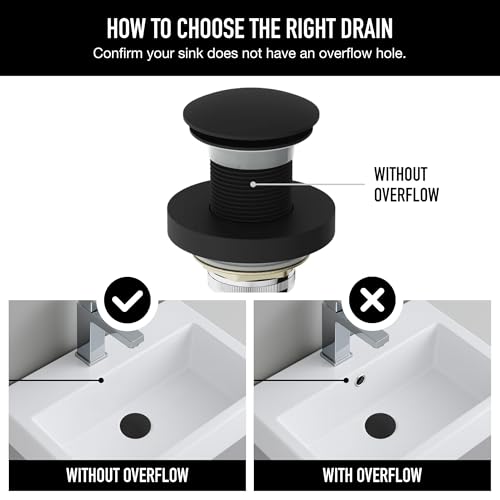 Vigo Bathroom Sink Pop Up Drain Without Overflow, Matte Black Drain Stopper with ClogFree QuickDrain Technology & Matching Mounting Ring - color: Matte Black