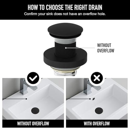 Vigo Bathroom Sink Pop Up Drain Without Overflow, Matte Black Drain Stopper with ClogFree QuickDrain Technology & Matching Mounting Ring - color: Matte Black