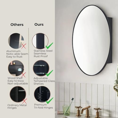 Surface Mount Black Oval Bathroom Medicine Cabinet with Mirror Metal Framed Oval Bathroom Storage Cabinet, 20x30''