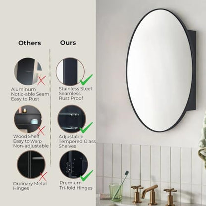 Surface Mount Black Oval Bathroom Medicine Cabinet with Mirror Metal Framed Oval Bathroom Storage Cabinet, 20x30''