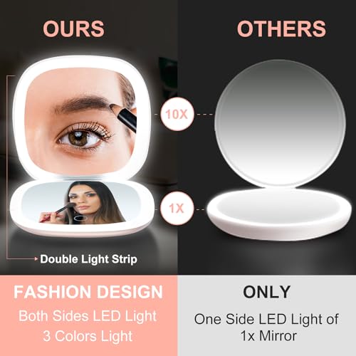 Mocado Compact LED Magnifying Travel Makeup-Mirror - 4 inches 1X/10X Magnification Small Hand Pocket Dimmable Double Sided USB Rechargeable Touch Screen, Portable Tabletop Cosmetic (White) | Double Sides Lighted, 3 Colors Lighting, 0-100% Brightness, Diam