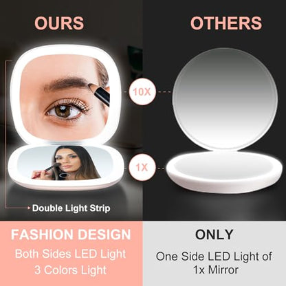 Mocado Compact LED Magnifying Travel Makeup-Mirror - 4 inches 1X/10X Magnification Small Hand Pocket Dimmable Double Sided USB Rechargeable Touch Screen, Portable Tabletop Cosmetic (White) | Double Sides Lighted, 3 Colors Lighting, 0-100% Brightness, Diam