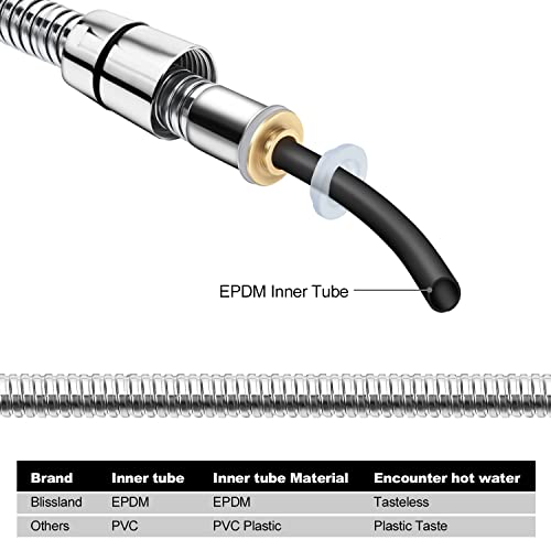Blissland Shower Hose Extra Long 99 Inches Stainless Steel Handheld Shower Head Hose with Brass Insert and Nut - Durable and Flexible - style: 99''Stainless Steel