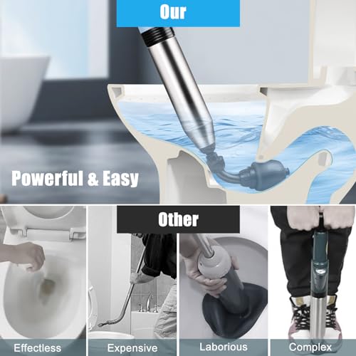 Electric Toilet Plunger, Blue One-Touch High Pressure Air Drain Blaster with Real-Time Barometer & Multi-Accessory Kit, Heavy Duty Automatic Drain Unclogger for Toilets, Sinks, Tubs, Pipes - size: Electric Toilet plunger-Blue