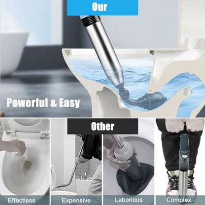 Electric Toilet Plunger, Blue One-Touch High Pressure Air Drain Blaster with Real-Time Barometer & Multi-Accessory Kit, Heavy Duty Automatic Drain Unclogger for Toilets, Sinks, Tubs, Pipes - size: Electric Toilet plunger-Blue