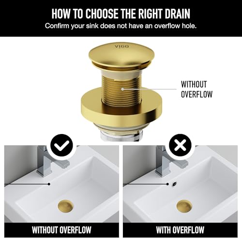 Vigo Bathroom Sink Pop Up Drain Without Overflow, Matte Gold Drain Stopper with ClogFree QuickDrain Technology & Matching Mounting Ring - color: Gold