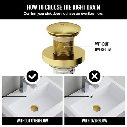 Vigo Bathroom Sink Pop Up Drain Without Overflow, Matte Gold Drain Stopper with ClogFree QuickDrain Technology & Matching Mounting Ring - color: Gold
