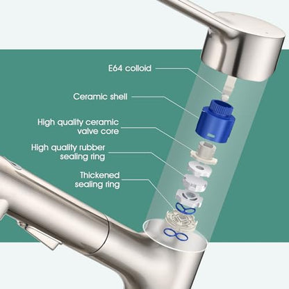 Bathroom Sink Faucet with Pull Out Sprayer, Single Handle Modern Bathroom Basin Faucet with Pop-up Sink Drain Stopper & Deck Plate 1 or 4-inch Centerset 3 Hole, Brushed Nickel - color: Brushed Nickel