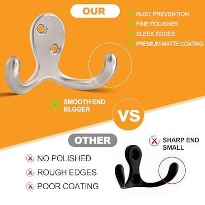 20 Pack Coat Hooks Wall Hooks for Hanging, Heavy Duty Double Prong Metal Hook Wall Mounted for Living Room, Bathroom, Kitchen, Bedroom for Coat, Bag, Scarf, Towel, Hat, Key, Cup (Silver) - color: Silver-20pack
