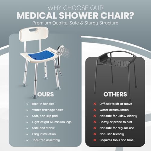Dr Kays Shower Chair for Inside Shower Shower Stool with Backrest | Premium Aluminium, Heavy-Duty Bathroom Chair for Inside Bathtub, Bath Bench, Bath Seat for Washroom