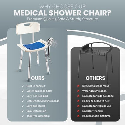 Dr Kays Shower Chair for Inside Shower Shower Stool with Backrest | Premium Aluminium, Heavy-Duty Bathroom Chair for Inside Bathtub, Bath Bench, Bath Seat for Washroom