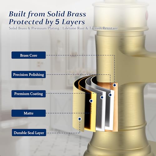 BWE Solid Brass Brushed Gold Waterfall Bathroom Faucet for Modern & Classic | Wide Waterfall Spout, Ceramic Cartridge, Fits 1 or 3-Hole Sink, Single Handle, Hardware Kit Included, Not for Vessel Sink - color: Brass Gold