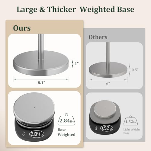 Brushed Nickel Toilet Paper Holder Stand Free Standing Tissue Roll Holder | Freestanding Toilet Paper Stand Storage for Bathroom 304 Stainless Steel Rustproof for 4 Rolls(Fits All Rolls) by Evolvegoods - color: Brushed Nickel