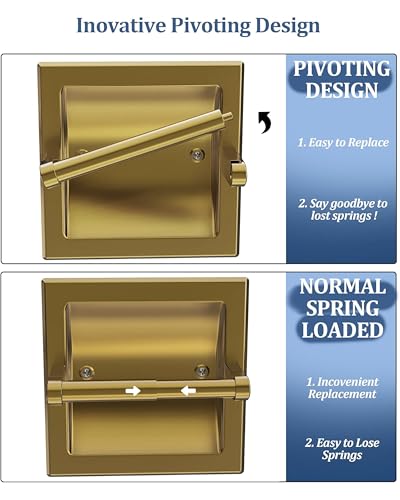 Recessed Gold Toilet Paper Holder Wall Mounted 304 Stainless Steel | Brushed Brass Post Pivoting Design Easy to Change Roll, in Wall Toilet Paper Holder for Mega Roll Waterproof & Rustproof - color: Gold