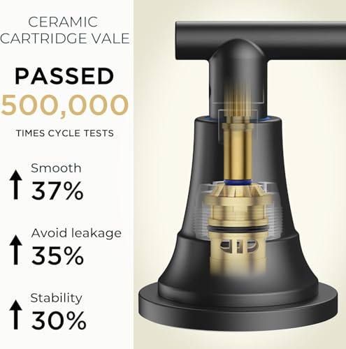 FORIOUS Matte Black Bathroom Faucet 3 Hole Vanity 2 Pack Commercial Faucet | 8 Inch Widespread Bathroom Faucet 3 hole Vanity and 4 Inch Bathroom Faucet Centerset 2 Hole for B2B Commercial, Spare Aerator - color: Matte Black × 2, style: Modern