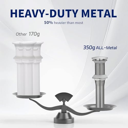 Brushed Nickel Bathroom Sink Drain Pop up Drain Without Overflow Rustproof | Bathroom Sink Stopper with Detachable Strainer Basket All Metal Rustproof Fits 1-1/2" to 1-3/4" Sink Hole by Homevacious - color: Brushed Nickel