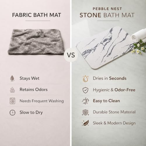 Stone Bath Mat – Diatomaceous Earth Quick Drying Non-Slip Bathroom Mat Rug– Absorbent Diatomite Shower Mat, Durable & Easy to Clean, Modern, 23.6" x 15.3", (White - Marble) - color: White - Marble