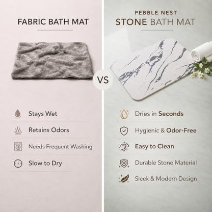 Stone Bath Mat – Diatomaceous Earth Quick Drying Non-Slip Bathroom Mat Rug– Absorbent Diatomite Shower Mat, Durable & Easy to Clean, Modern, 23.6" x 15.3", (White - Marble) - color: White - Marble