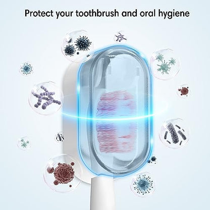 BALUCA 3 PCS Travel Toothbrush Head Covers Caps, Tooth Brush Protector Case Wall Mounted Hanging Rack Organizer for Travel, Camping, Bathroom, School, Business (White) - color: White