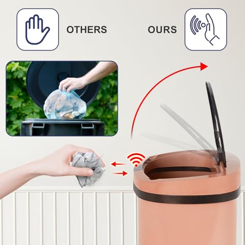 Kitchen Trash Can Automatic Motion Sensor Bathroom Trash Can with Lid,50 Liter/13 Gallon Touchless Trash Bin,Garbage Can Waterproof Garbage Bin Wastebasket for Toilet,Office,Caravans,Bedroom,Pink - color: Pink
