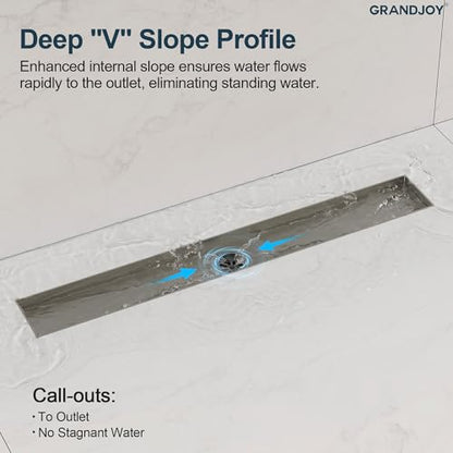 24 Inch Linear Shower Drain, Brushed Nickel Rectangular Floor Drain with Removable Grate, SUS304 Stainless Steel, High Flow Capacity and cUPC Certified - color: Brushed Nickel, size: 24