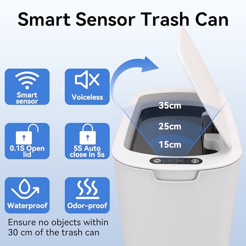 FRESHLIX Automatic Motion Sensor Bathroom Trash Can with Lid, 5 Gallon Touchless Trash Bin,Smart Electric Narrow Waterproof Garbage Bin for Toilet, Office, Bedroom, Living Room, Dorm (White - color: White