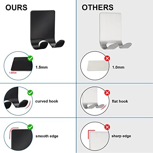 Razor Holder 304 Stainless Steel for Shower + Adhesive Sticky Heavy Duty Waterproof Wall Hooks, Premium for Hanging Towels, Coat, hat (2+2 Pack) - Black - color: Black-4pcs