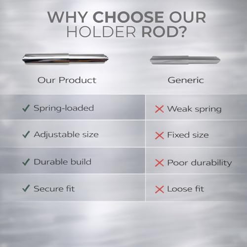 Toilet Paper Holder Spring Rod | Toilet Paper Roller Replacement | Standard & 7 Inch Size Toilet Paper Holder Replacement Rod (1, Chrome) - color: Chrome