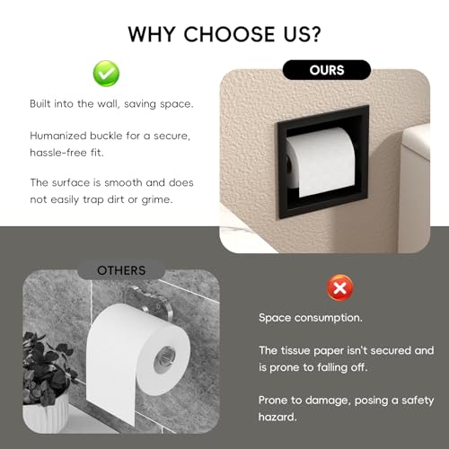Recessed Toilet Paper Holder Build-in, in Wall Toilet Roll Holder Wall Mounted for Bathroom Renovation Stainless Steel Toilet Tissue Holder (Matte Black)