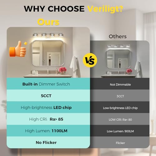 Vanity Light Fixture, 24.4 Inch 4-Light Bathroom Vanity Lighting with Brushed Nickel Finish, 5CCT Adjustable Wall Light, Dimmable Hardwired Vanity Fixture for Mirror Bathroom Guest Bath - size: 24.4 Inch Long