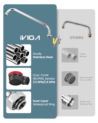 G3/4 Internal Thread Commercial Faucet Swivel Spout Replacement: 14“ Add-on Swing Nozzle Spout - Chrome Polished Spout Replacement Part For Commercial Kitchen Sink Faucet - 1.8gpm/ 2.2gpm Aerator - size: 14 Inch