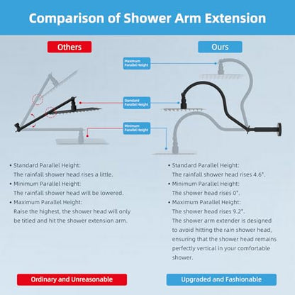 Hibbent All Metal Upgraded 18'' Shower Head Extension Arm, Matte Black | Shower Arm with Flange, Brass Flexible Height & Angle Adjustable Shower Extender with Lock Joint, Universal Connection - color: Matte Black