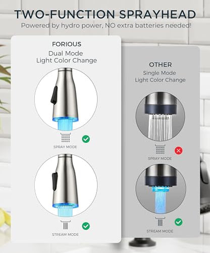 FORIOUS LED Kitchen Faucet with Soap Dispenser, Pull Down Sprayer, Brushed | Stainless Steel Single Handle, Transitional Bar Sink Faucet with LED Light Sprayer, Suitable for Outdoor Rv Laundry Camper - color: Stainless Steel, style: Transitional
