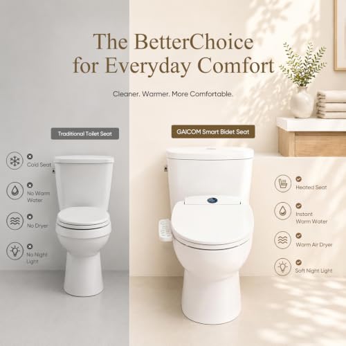 GAICOM Electric Bidet Toilet Seat Elongated, Heated Seat ＆ Warm Air Dryer | Instant Warm Water, Multiple Cleaning Modes, Side Panel Control, Self Cleaning Nozzle, Night Light, Soft Close Lid - color: Milky white