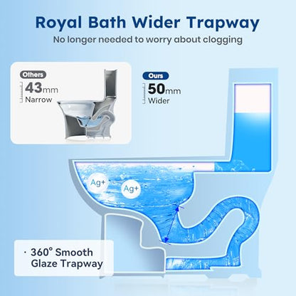 RoyalBath Elongated Two piece Toilet for Bathrooms, 12" Rough In | 17.3" ADA Height, Nano Self-Cleaning, WaterSense/MAP/CUPC Certified, 1.27 GPF 360° TSUNAMI Flush, Soft-Close Seat - size: 1.27 GPF Side Flush