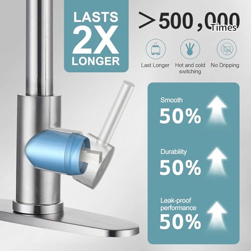 LED Kitchen Faucets with Pull Down Sprayer, Brushed Nickel Modern Single Handle Stainless Steel Pull Out Spring Sink Faucet with LED Light for RV Bar Farmhous Laundry Outdoor - color: Brushed Nickel, style: Classic-LED