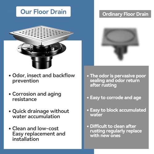 Square Shower Floor Drain, Matte Black Finish, Grid Pattern Strainer Cover (Brushed, Grate) - color: Brushed