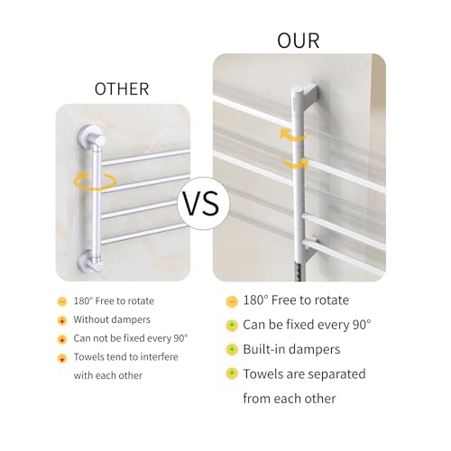 Z&Zhanle Heated Towel Racks for Bathroom - Warmers Rotating Electric Warmer with Built - in Timer, Hard-Wired/Plug-in,Whitek (White) - color: White
