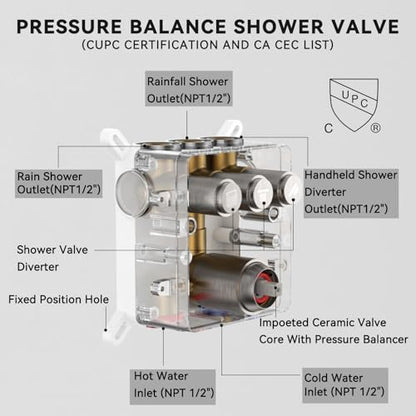 Shower System Dual Head，STARBATH 12+6" Rainfall Shower Head and Handheld Spray, Wall Mounted 3 Way Shower Faucet Set with Push Button Pressure Balance Valve and Trim Kit Brushed Nickel - color: Brushed Nickel, size: 6+12 inch-08