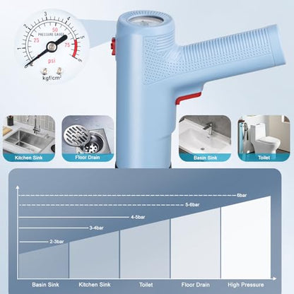 Electric Toilet Plunger, Blue One-Touch High Pressure Air Drain Blaster with Real-Time Barometer & Multi-Accessory Kit, Heavy Duty Automatic Drain Unclogger for Toilets, Sinks, Tubs, Pipes - size: Electric Toilet plunger-Blue